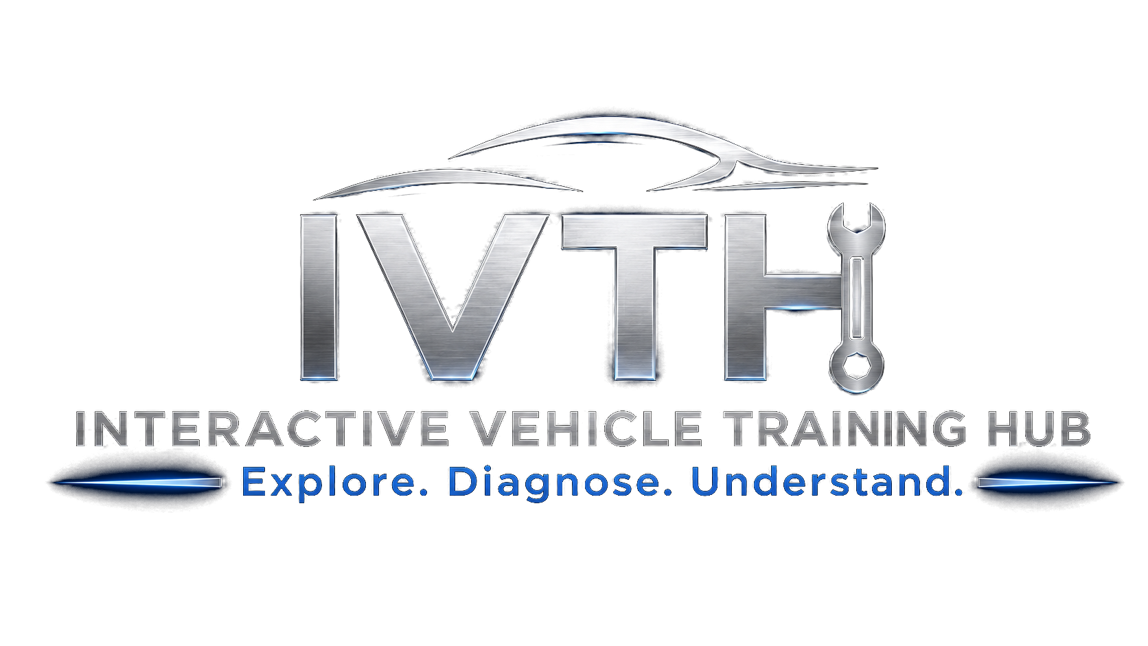 IVTH — Interactive Vehicle Training Hub